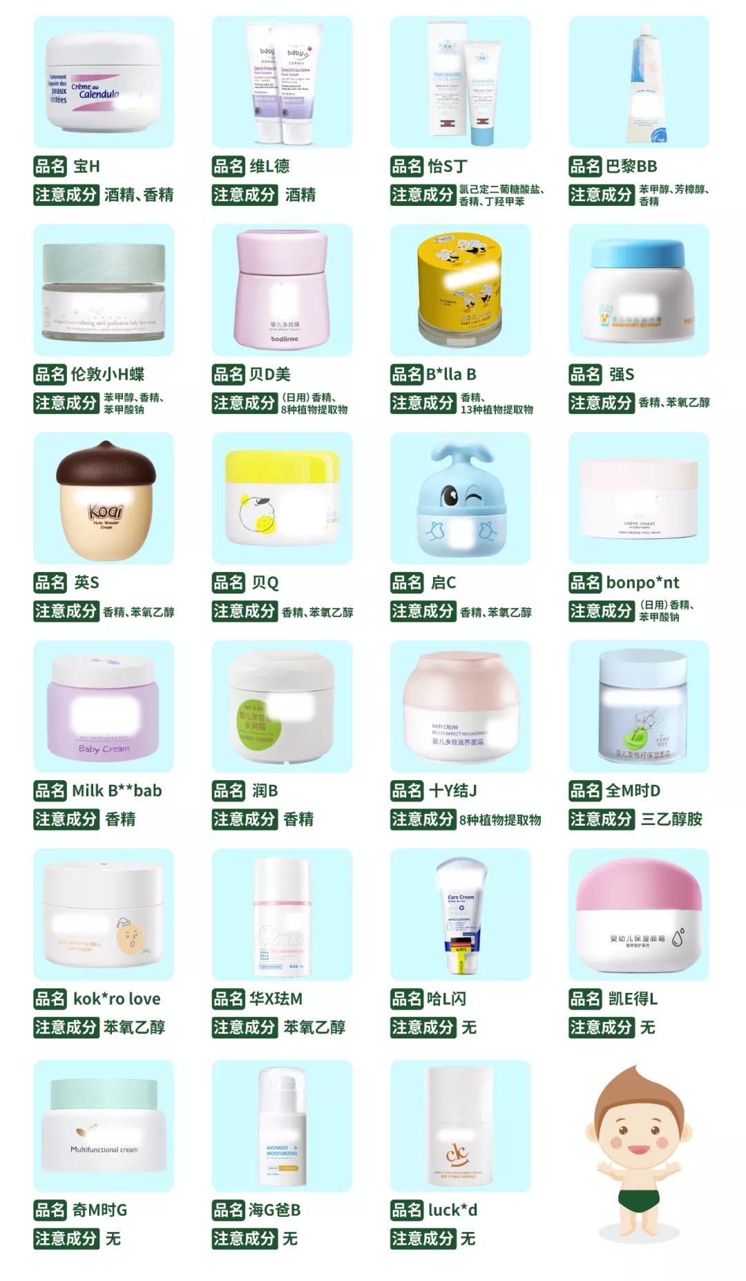 宝宝面霜推荐测评第一名保湿霜,口碑最好的婴儿面霜秋冬测评