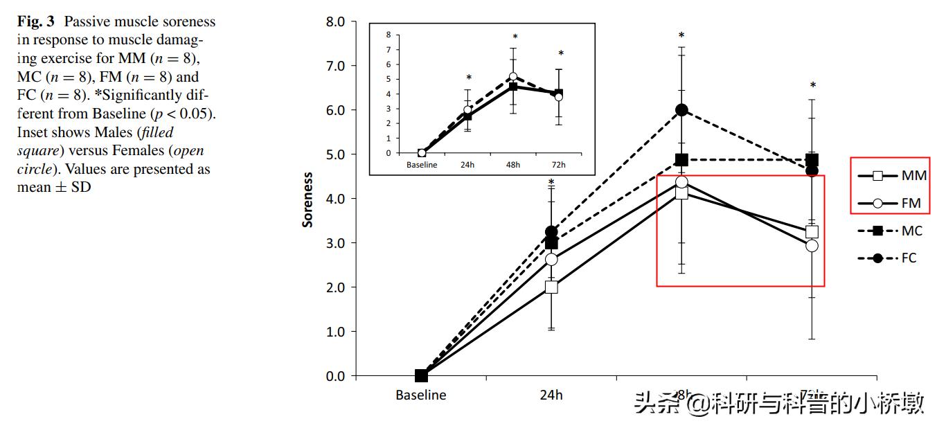 运动后补充电解质粉还是运动饮料,运动后补充哪种品牌电解质