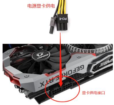 想自己组装一台电脑简单吗,想自己装好一台电脑需要什么