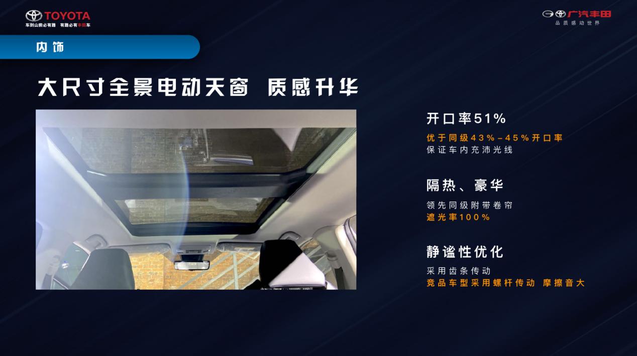 如兰如玉？全面解析最强硬货SUV威兰达的硬核实力