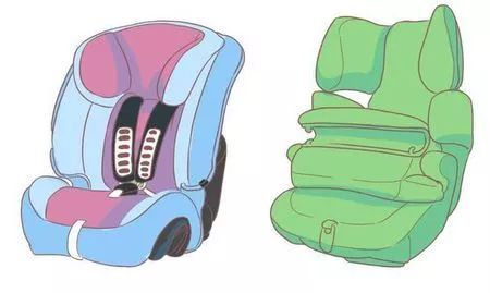 一般多大孩子需要坐安全座椅,多大孩子适合坐安全座椅