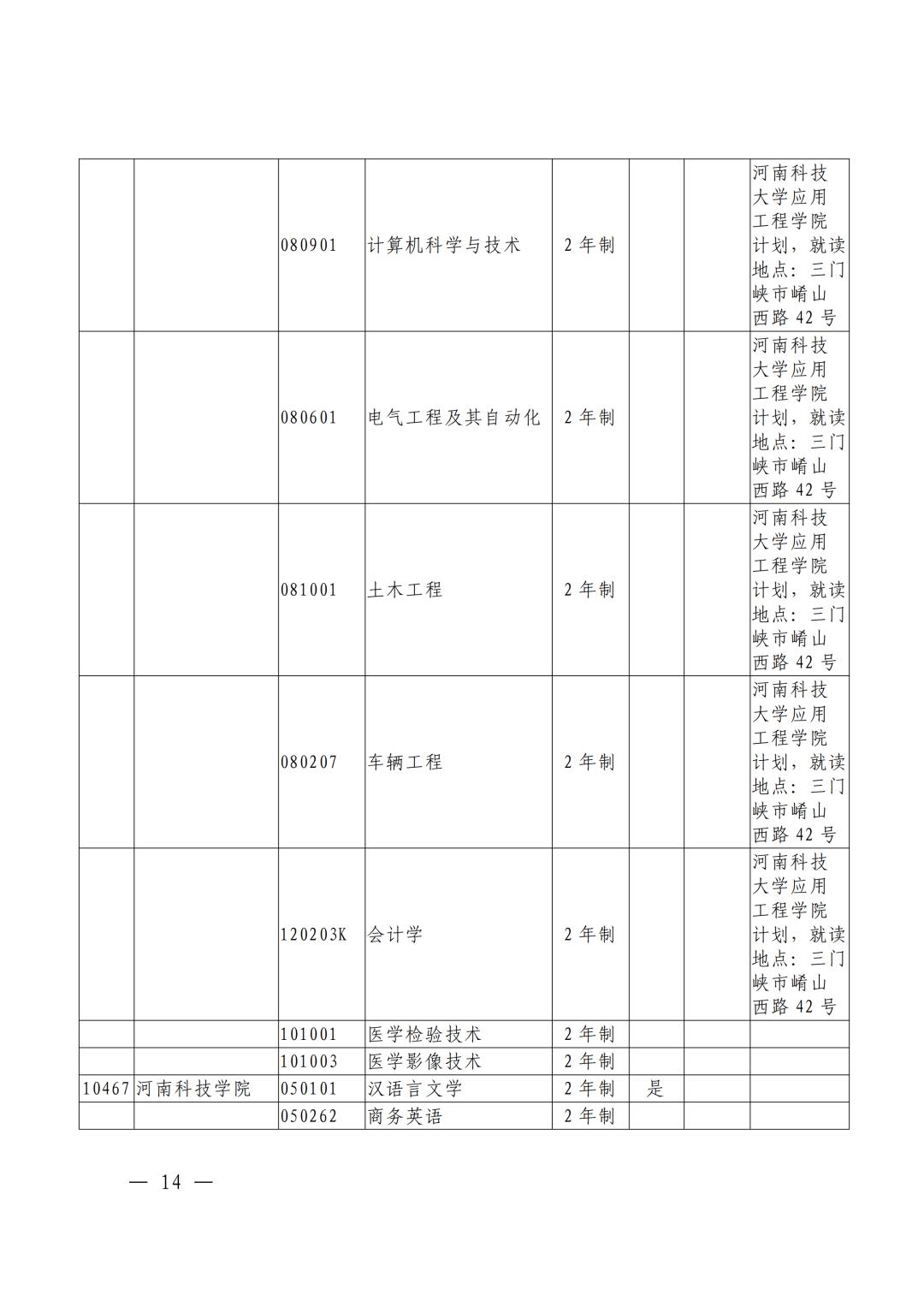 河南焦作专升本考试,焦作专升本途径