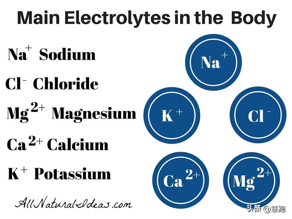 跑完步适合喝什么解渴,跑完10公里后如何补水