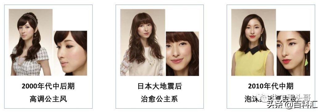 日本化妆品有哪些优势,日本化妆品行业现状