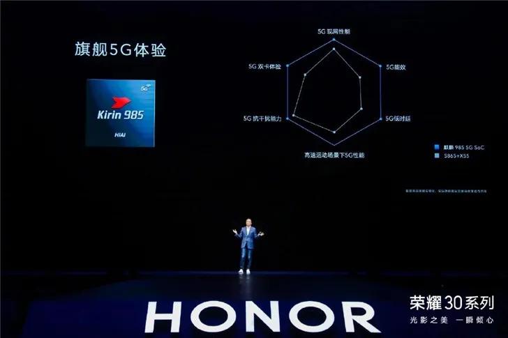 4000-5000华为手机推荐性价比高,华为1000到1500的最强手机推荐