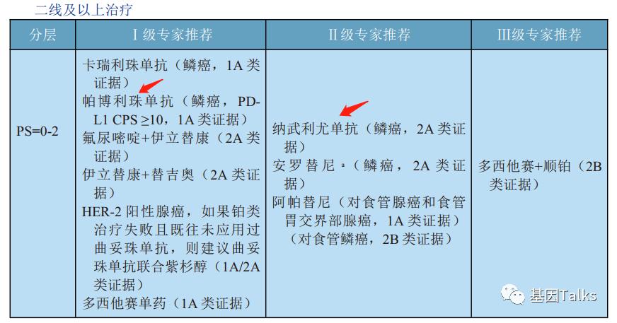 fda批准的药品说明书,fda批准的药物