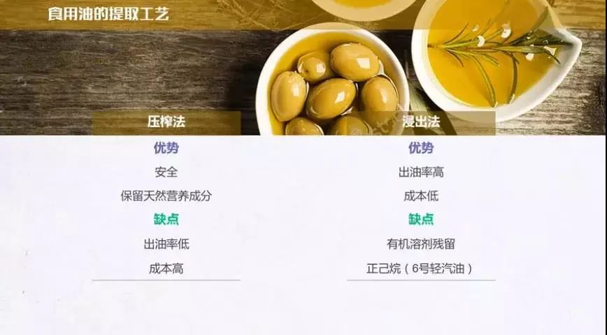 出门在外少吃菜,吃完水煮鱼怎么补救不发胖