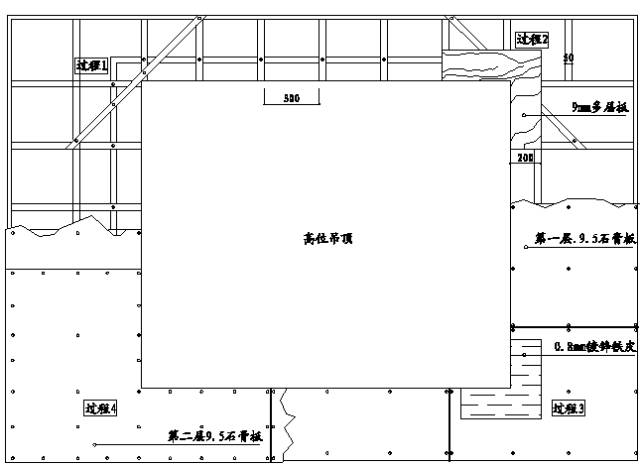 建筑精装修施工工艺流程大全,精装修施工图深化设计流程