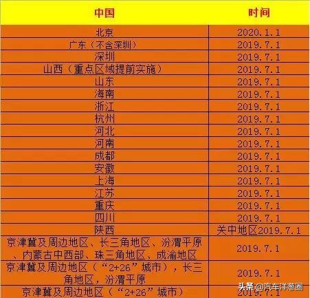 购置税减半政策4s店会涨价吗,4s店说购置税全免套路吗