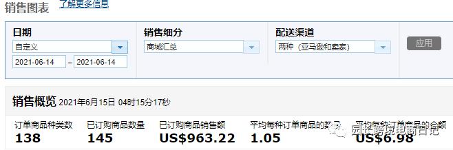 园长百万美金之旅之185：被不靠谱货代深深地伤害了