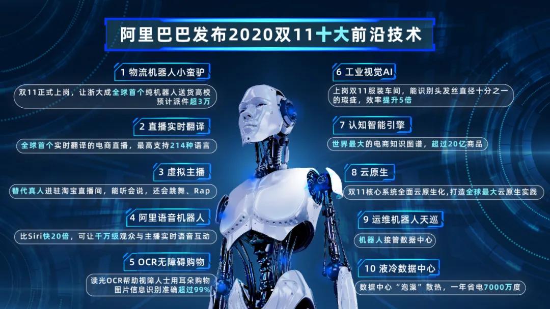 双11为什么买的衣服没有优惠,为什么双11买东西便宜