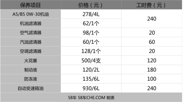 标致雪铁龙和沃尔沃安全性,沃尔沃和雪铁龙哪个安全性好