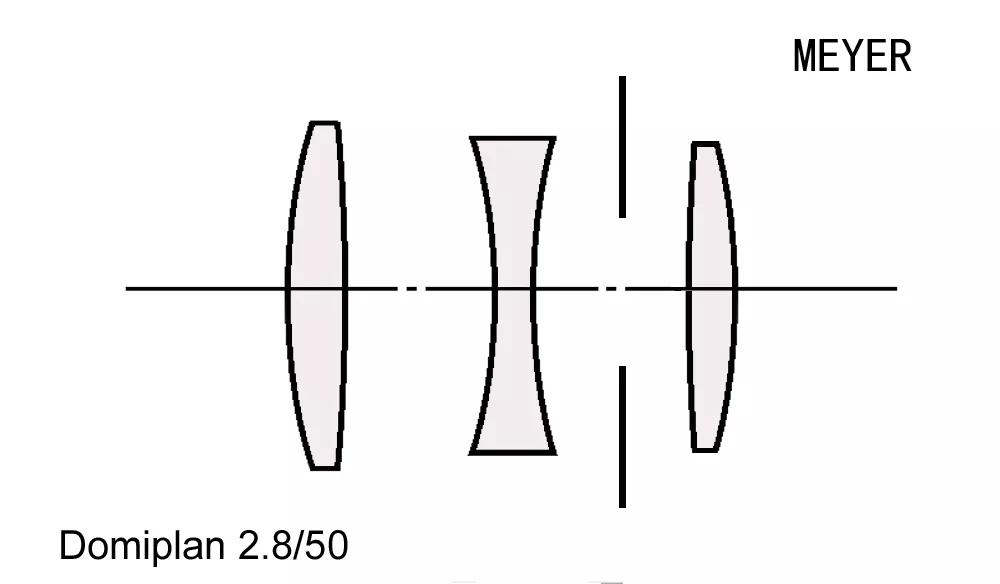 爱克山泰exa1怎么取胶卷,爱克山泰exa500怎么用