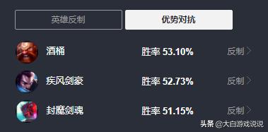 鳄鱼指标详解,数据分析主要指标及分析思路