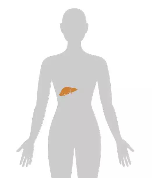 四个早期症状告诉你得了癌症,四种情况你有癌细胞