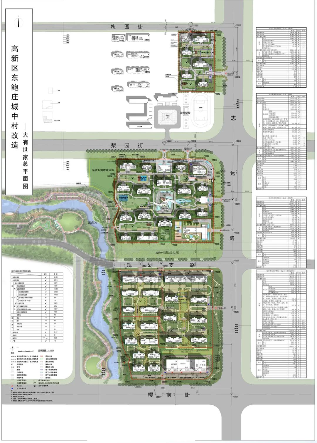 最新规划曝光！潍坊新建11所幼儿园，在你家附近吗？