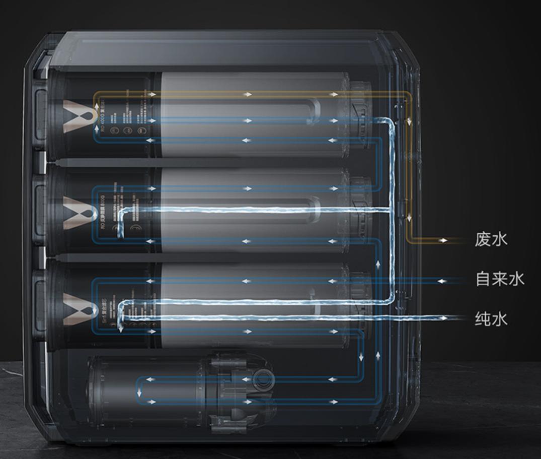 云米泉先加热净水器x2评测,云米泉1200g净水器怎么样