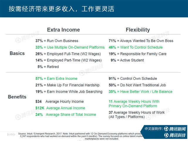 “互联网女皇”万字报告告诉你:新冠疫情过后,世界将会怎样?