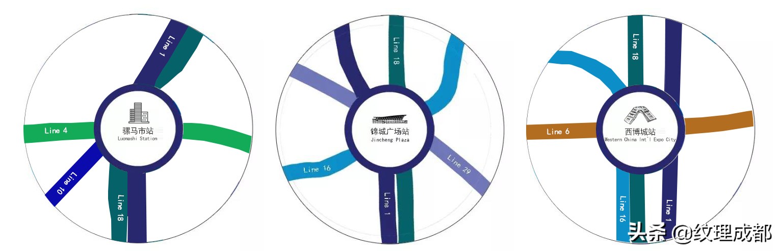成都天府中央商务区东区,从天府广场到天府新区感受一路美