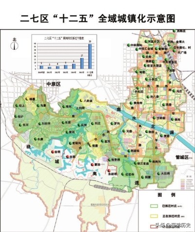 我的家乡在河南郑州用英文怎么讲,我的家乡在郑州完整版