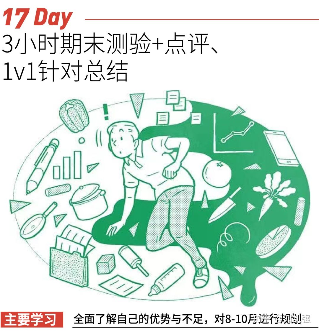 水木致尚清美研究生,水木致尚清美环境艺术