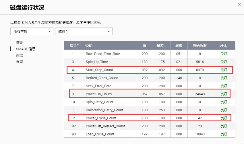 买二手硬盘有风险吗,买硬盘买到假货如何处理
