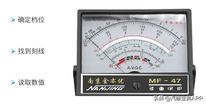 常见的汽车维修工具有哪些,汽车维修常用的手工工具