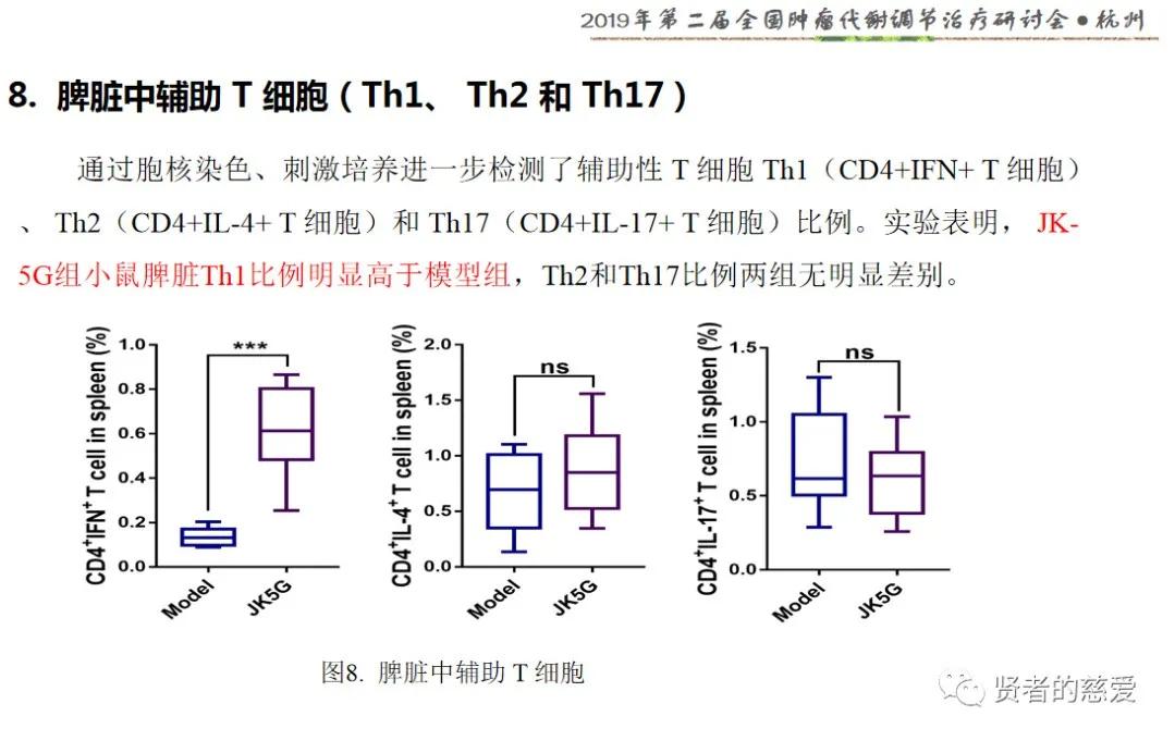 复合益生菌高钙蛋白粉固体饮料,好高复合益生菌固体饮料的成分表