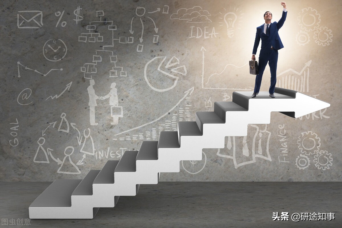 考研从什么时候开始准备,考研准备流程张雪峰