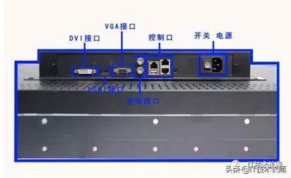 监控系统有哪些设备,视频监控全套设备