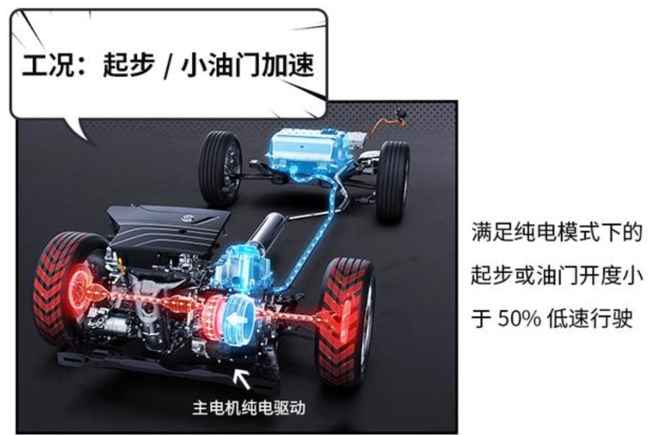 别克emotion,别克混动动力怎么样