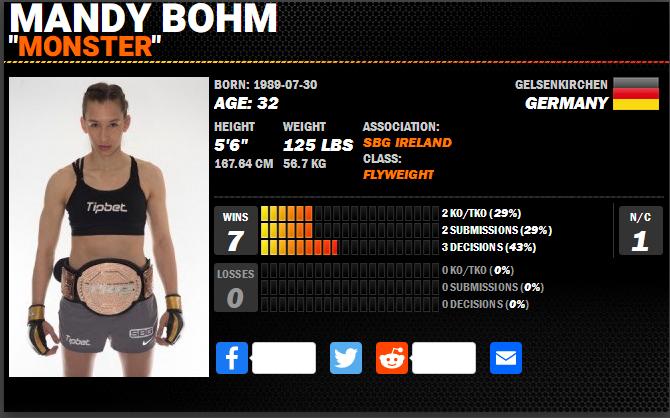 ufc格斗之夜218期预测,ufc格斗之夜169赛前预测