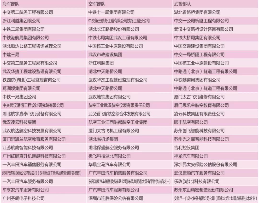 湖北高职高专普通批志愿填报流程,湖北省高职高专填报志愿入口