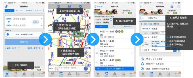 玩转日本交通篇,日本出行交通攻略