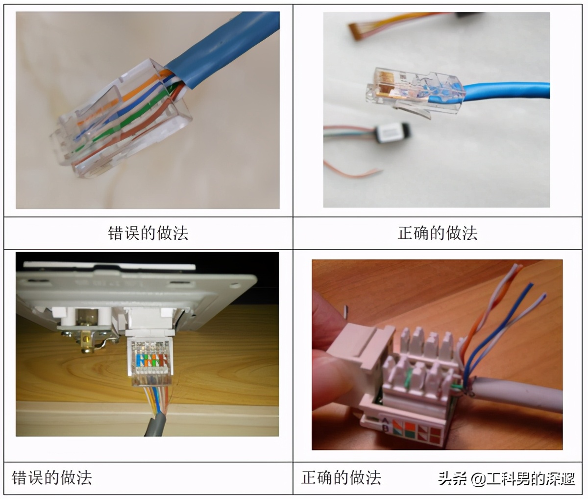 综合布线线断了怎么办,网络布线距离超过100米时怎么办