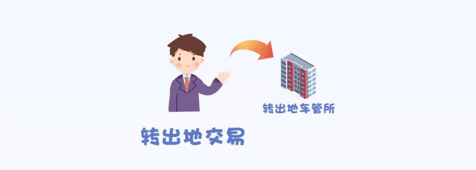 乌鲁木齐二手车上牌最新政策,二手车异地交易登记是什么意思