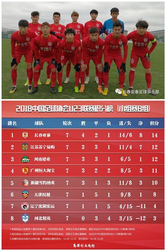 u23最新联赛,u23联赛视频直播