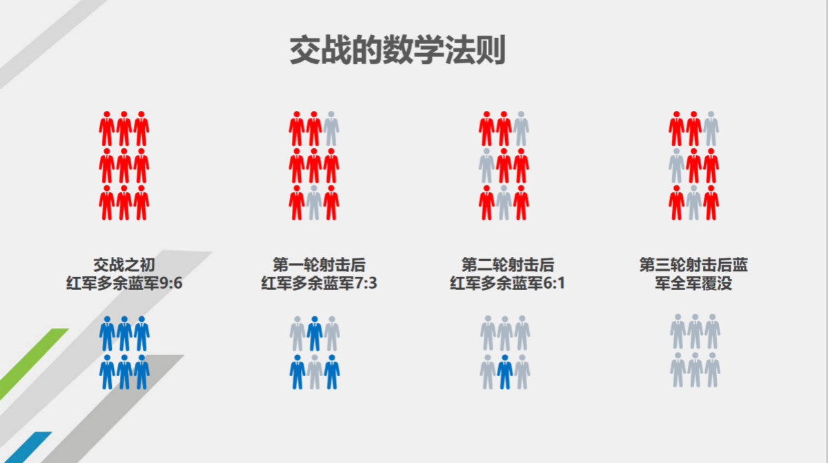 闈掑嘲浼犲獟鑹轰汉,闈掑嘲浼犲獟