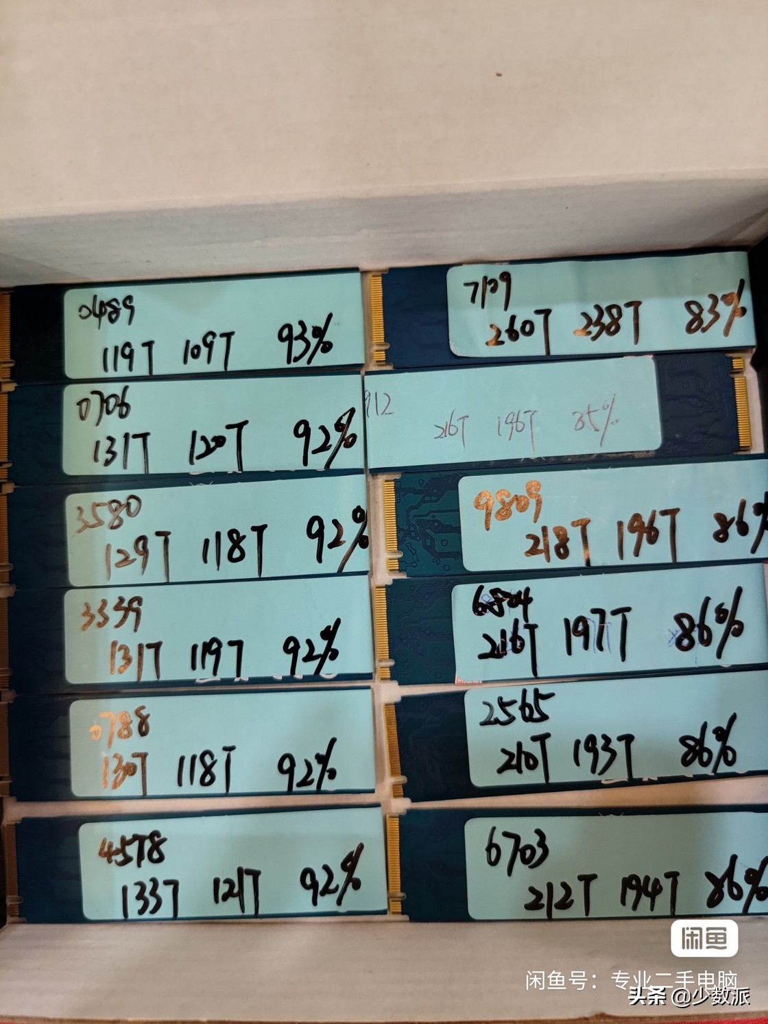 怎么看懂ssd固态硬盘数据,固态硬盘存储大小规格怎么选择