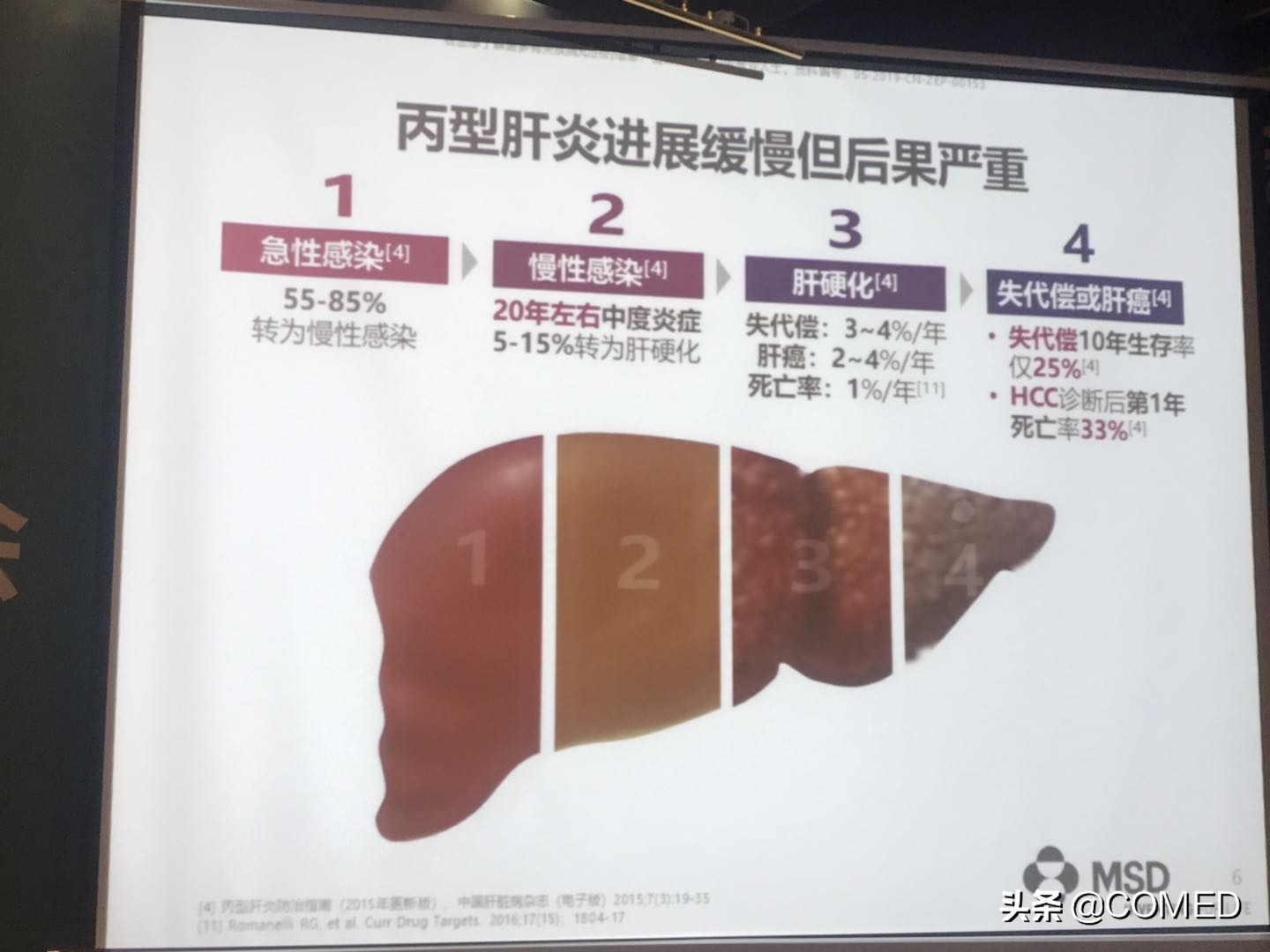 北大医院主任王贵强,北大医院王贵强教授