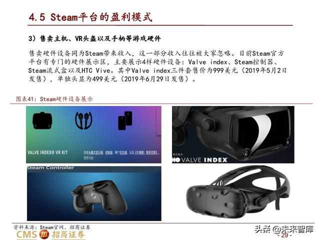 steam最新游戏发行计划,全球第一游戏steam