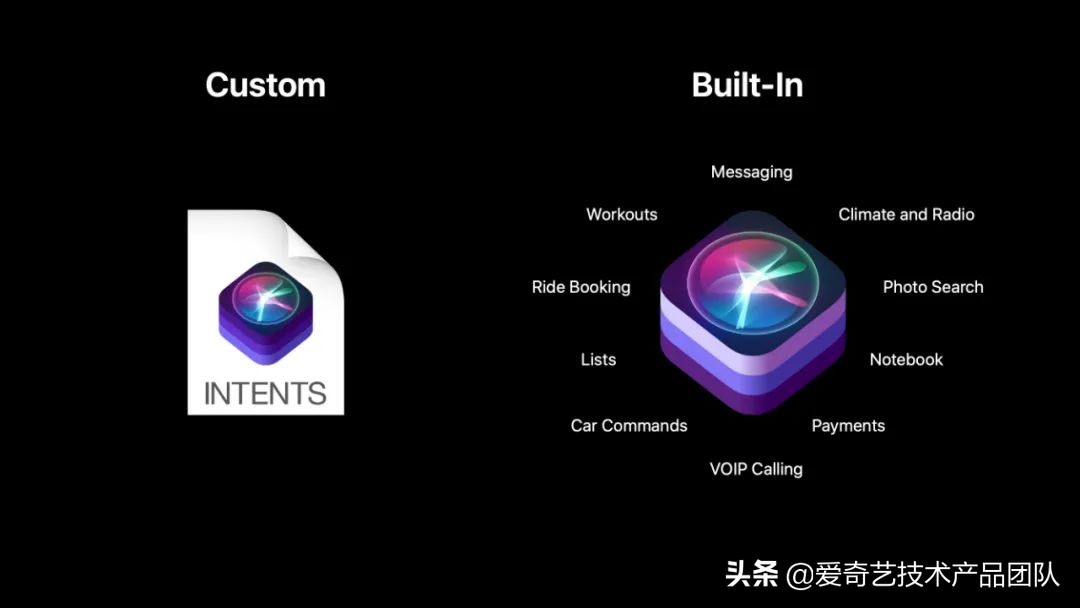 爱奇艺ios小组件,爱奇艺iosvr