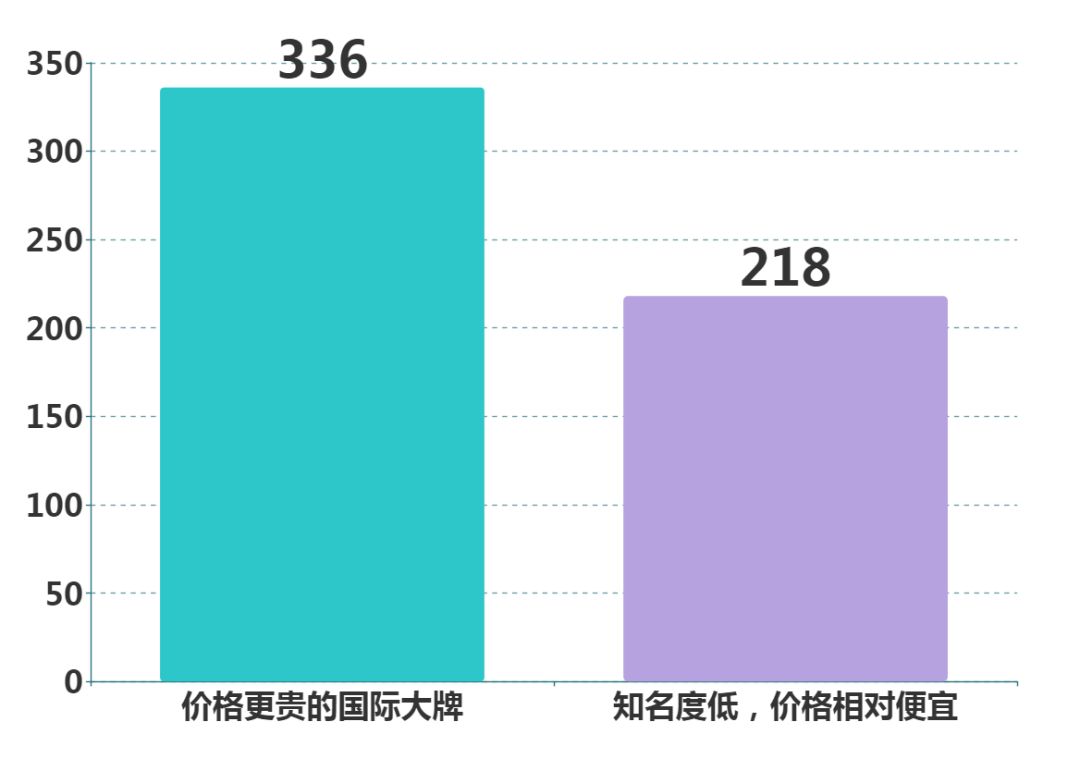 国产轮胎和进口轮胎有多大差距,国产轮胎与国外品牌轮胎质量对比
