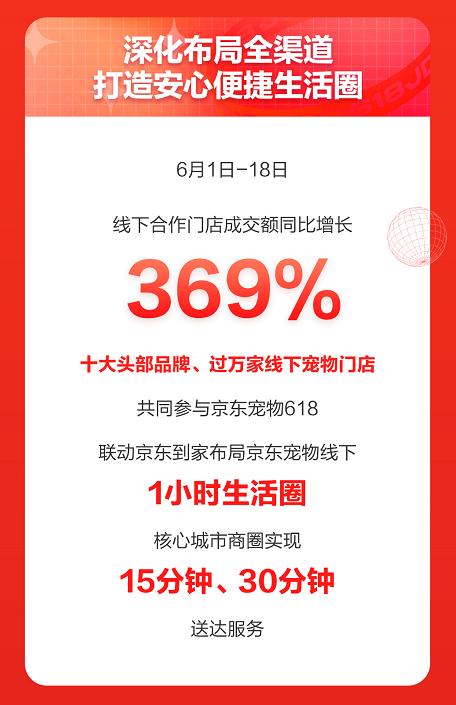 皇家夺热销榜第一，倔强的尾巴、法明娜、素力高获高增速榜前三