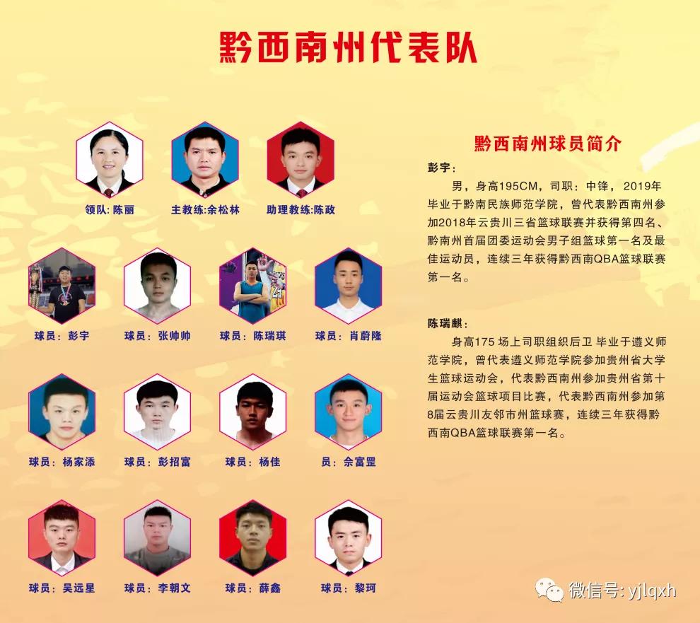 2020年印江县全省篮球邀请赛,2020印江篮球邀请赛