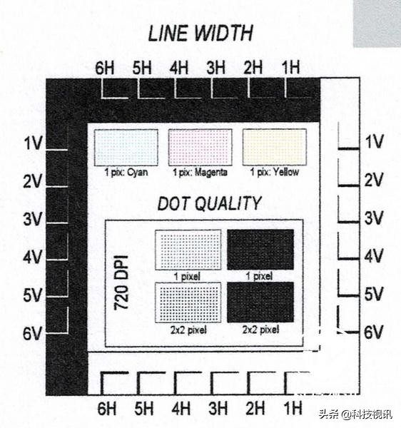 惠普deskjet2700手机打印,惠普deskjet3630打印相片