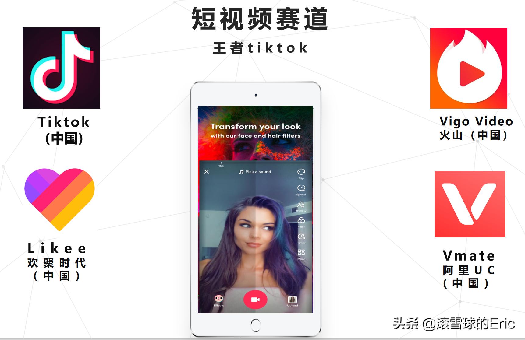 印度的互联网产品 (印度互联网app有哪些)