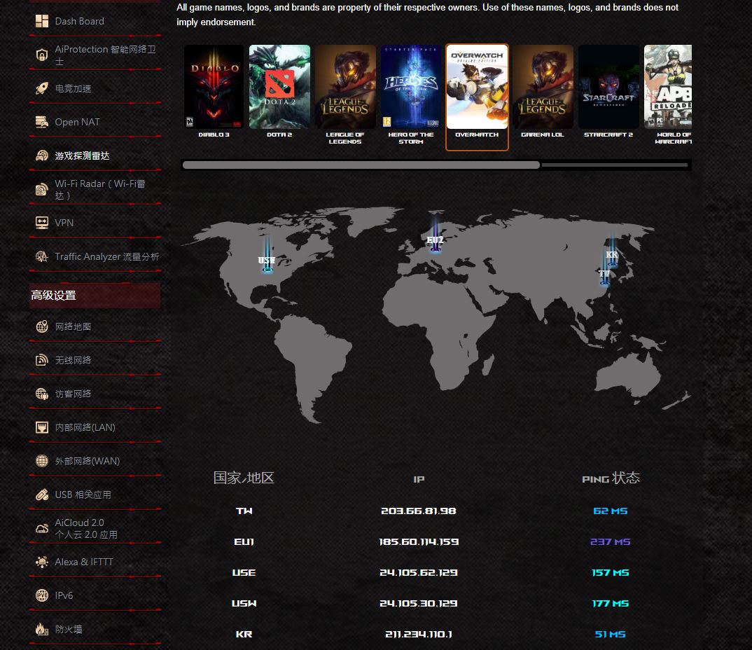 RAID实用、灯光好玩，跨代升级的ROGStrixX570装机点评