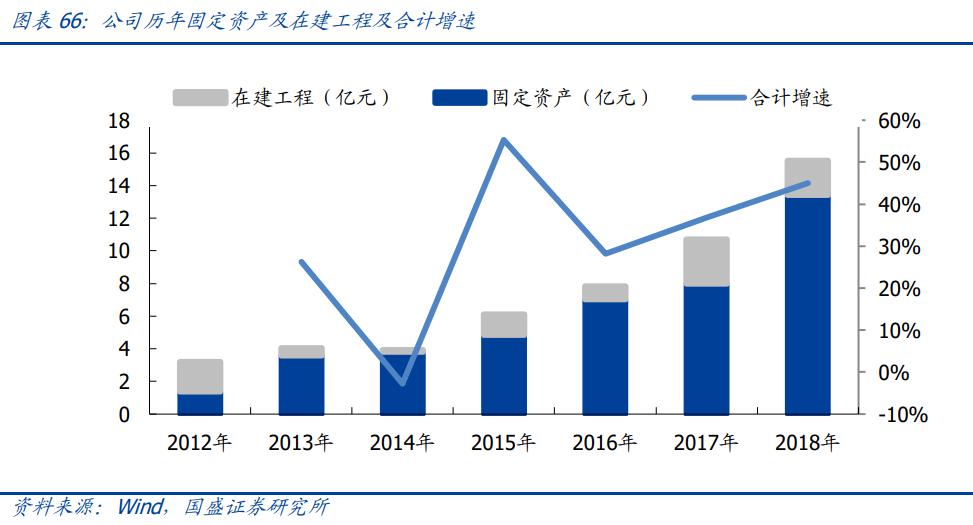 主升浪即将启动股,低位低价低估值的科技股