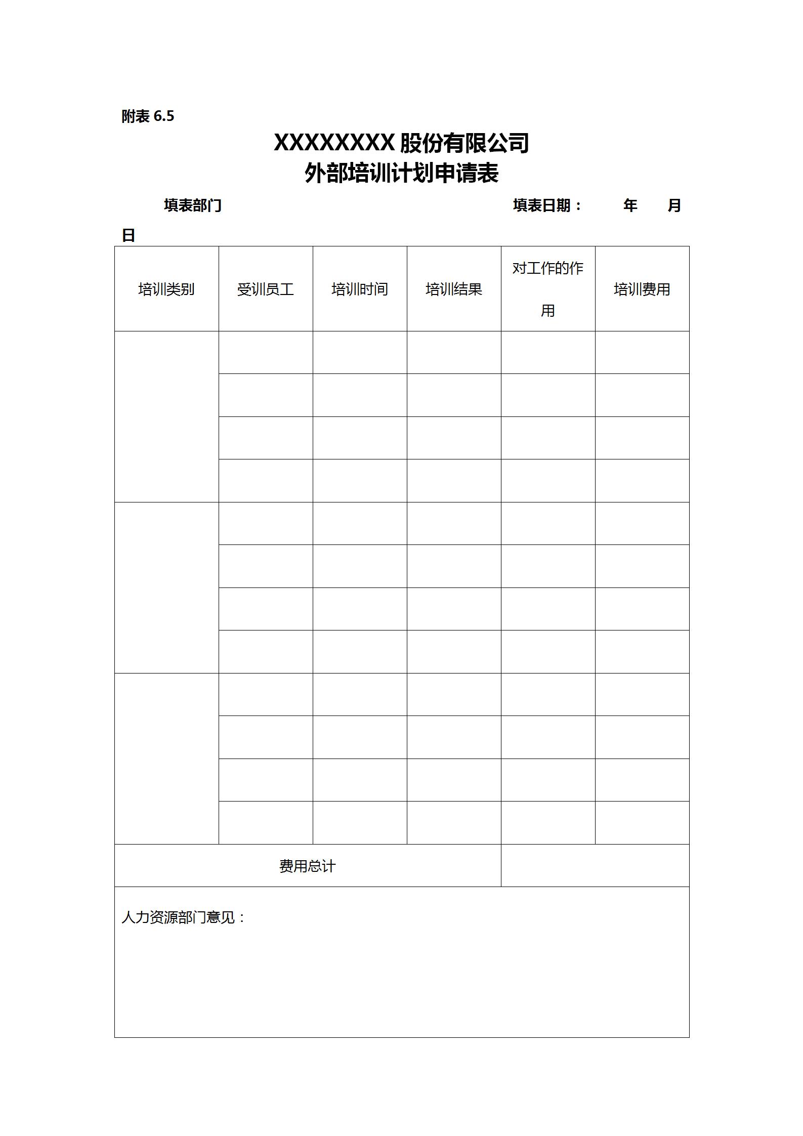 员工培训管理的流程,员工培训管理制度范本最新
